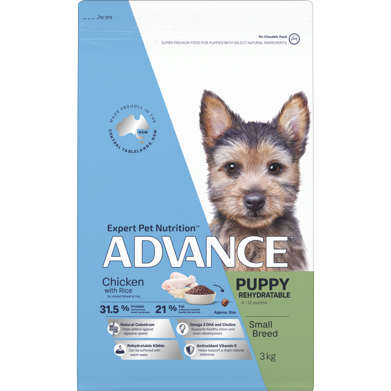 Best for puppies